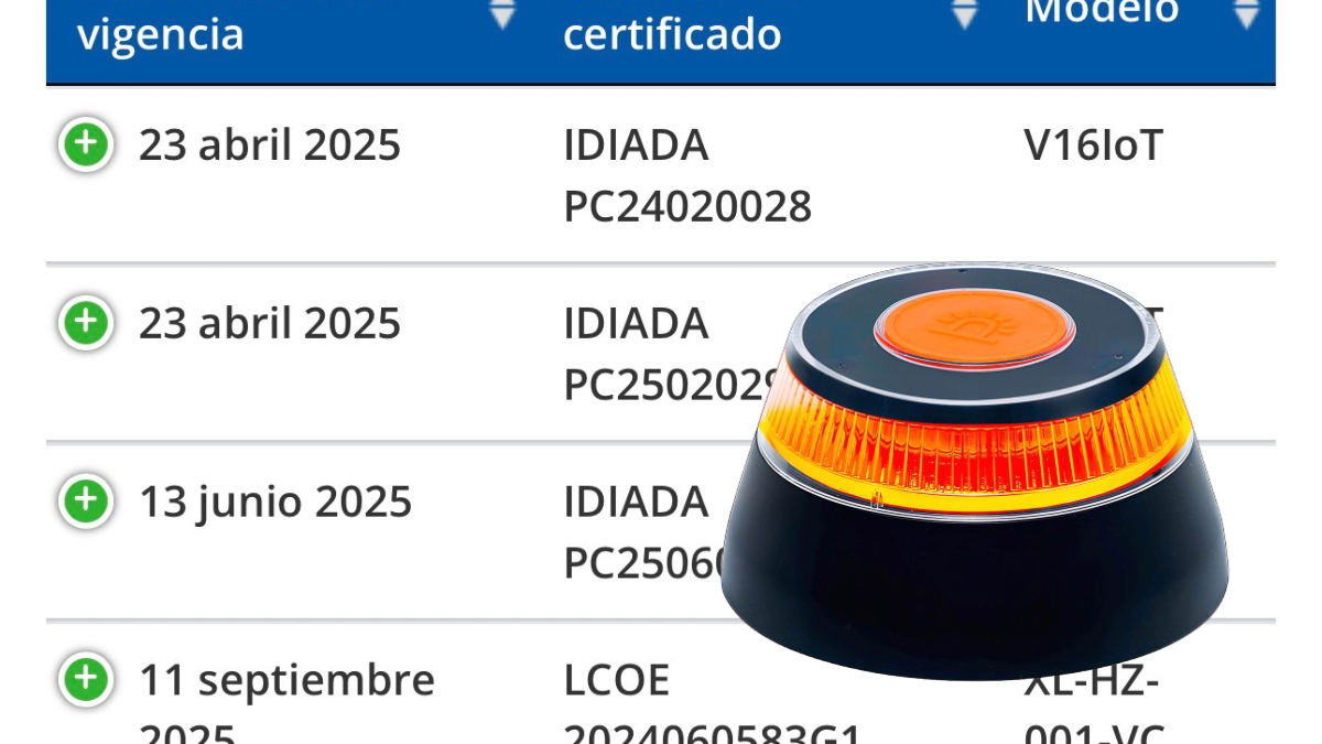 La DGT anula la homologación de cuatro modelos de balizas V-16 antes de la entrada en vigor de su obligatoriedad