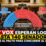 PP y Vox aspiran a alcanzar entre 125 y 140 senadores con su acuerdo electoral para el 29N